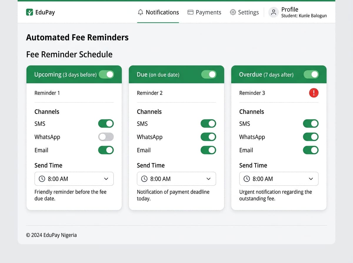 Automated reminder configuration showing SMS, WhatsApp and Email channels